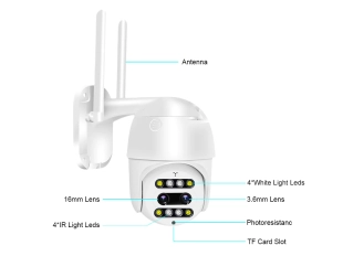 Външна камера с две лещи и оптичен зуум dual lens PTZ  модел 2021 г.